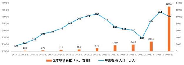 第1411页