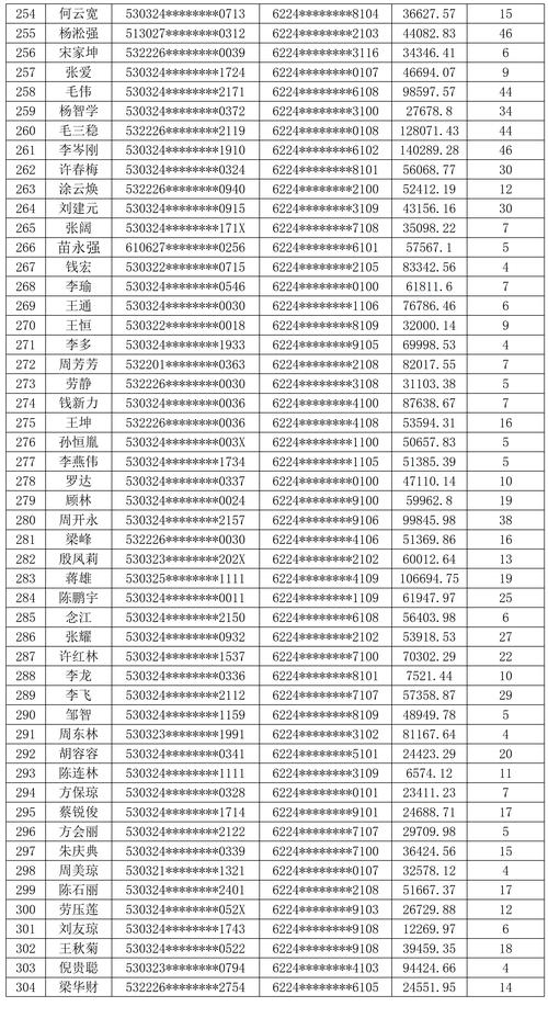 第1396页