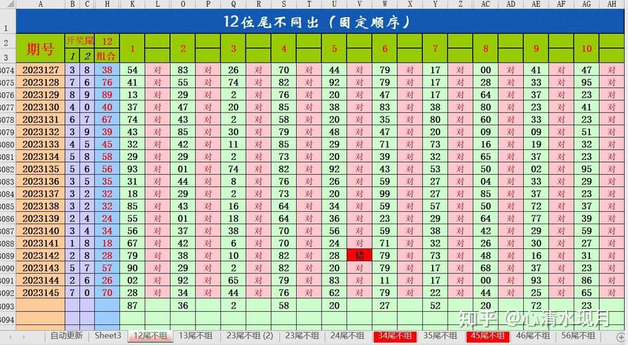 第1287页