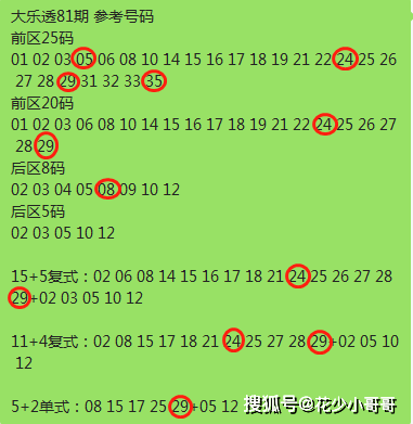 香港今天晚上开什么号