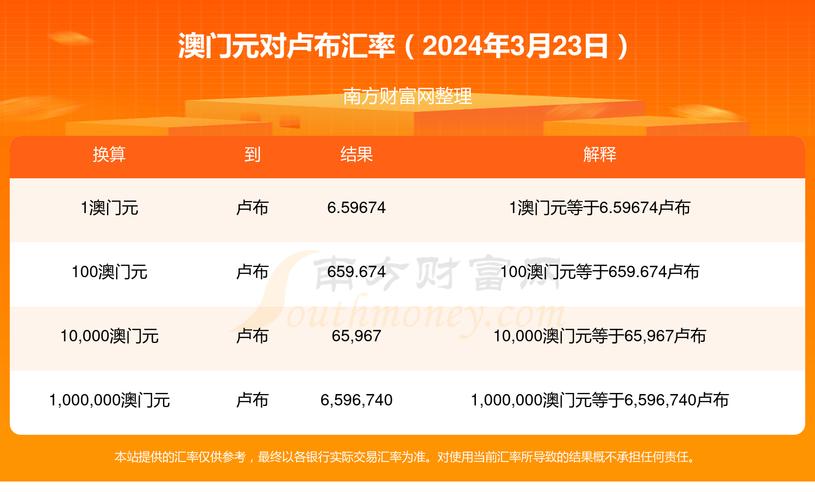 澳门22点30分开奖结果