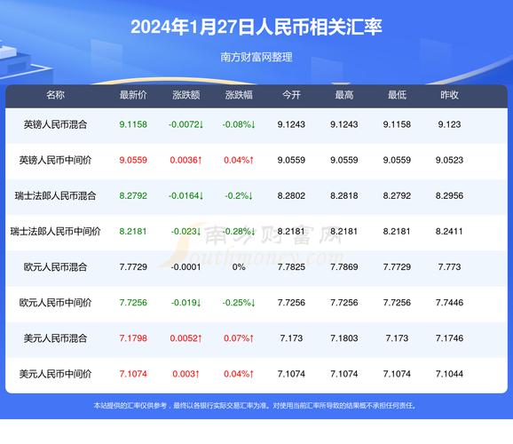 奥彩开奖结果2024开奖记录查询