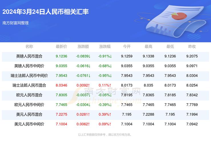 澳门最准最新免费资料