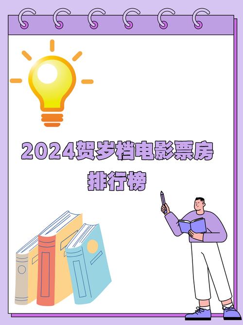 16年电影票房排行榜