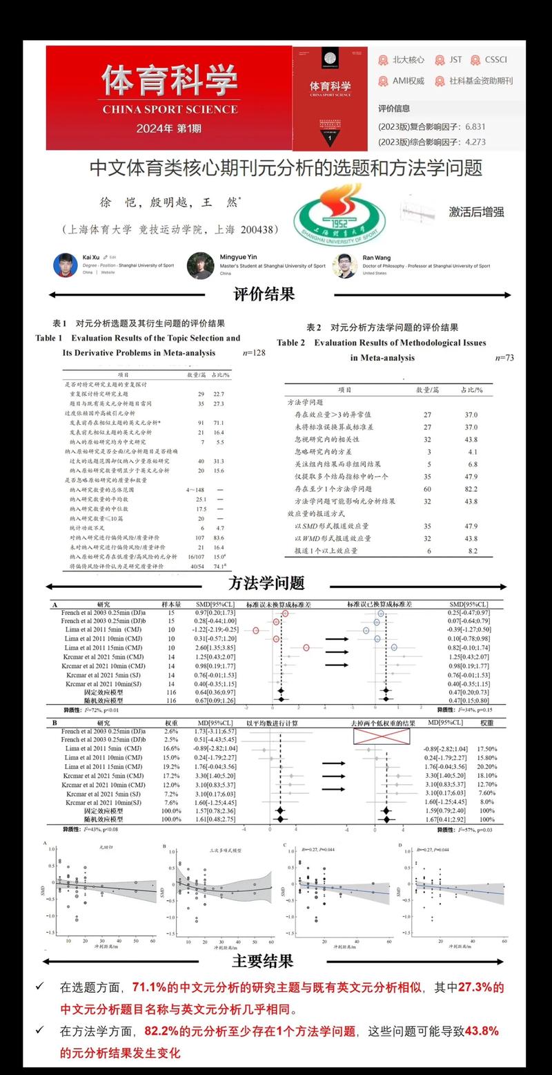 体育核心期刊排名;体育核心期刊排名前十