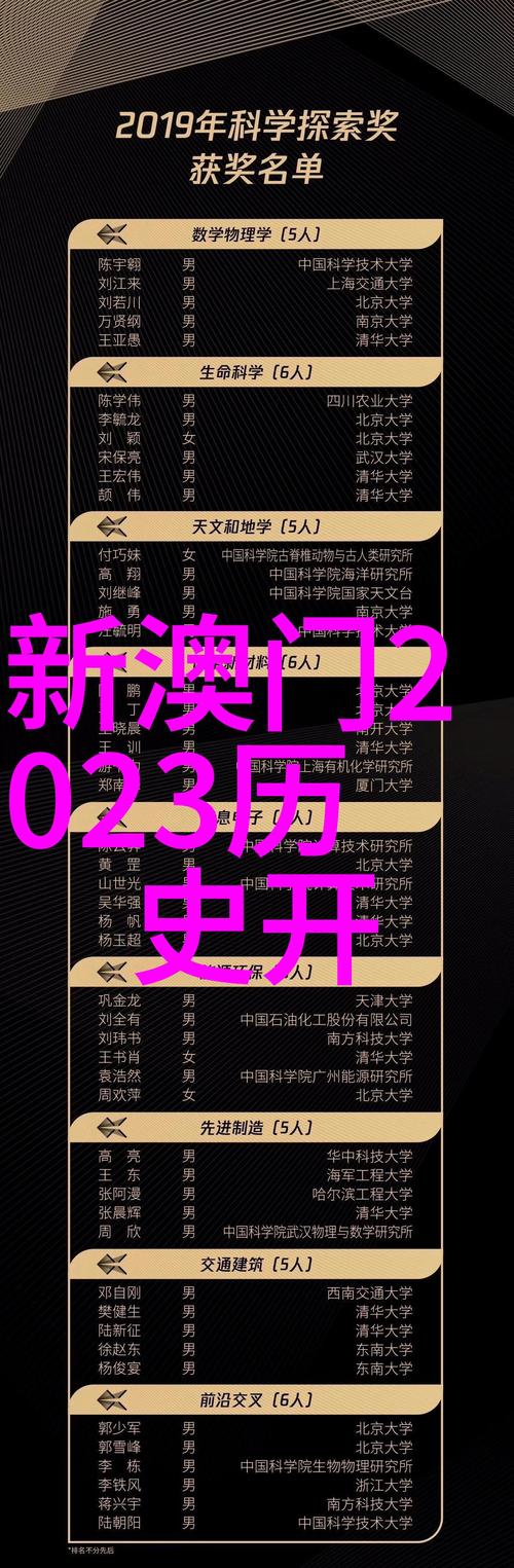新澳2025正版免費資料和儿童节与儿童节几岁到几岁的孩子可以过
