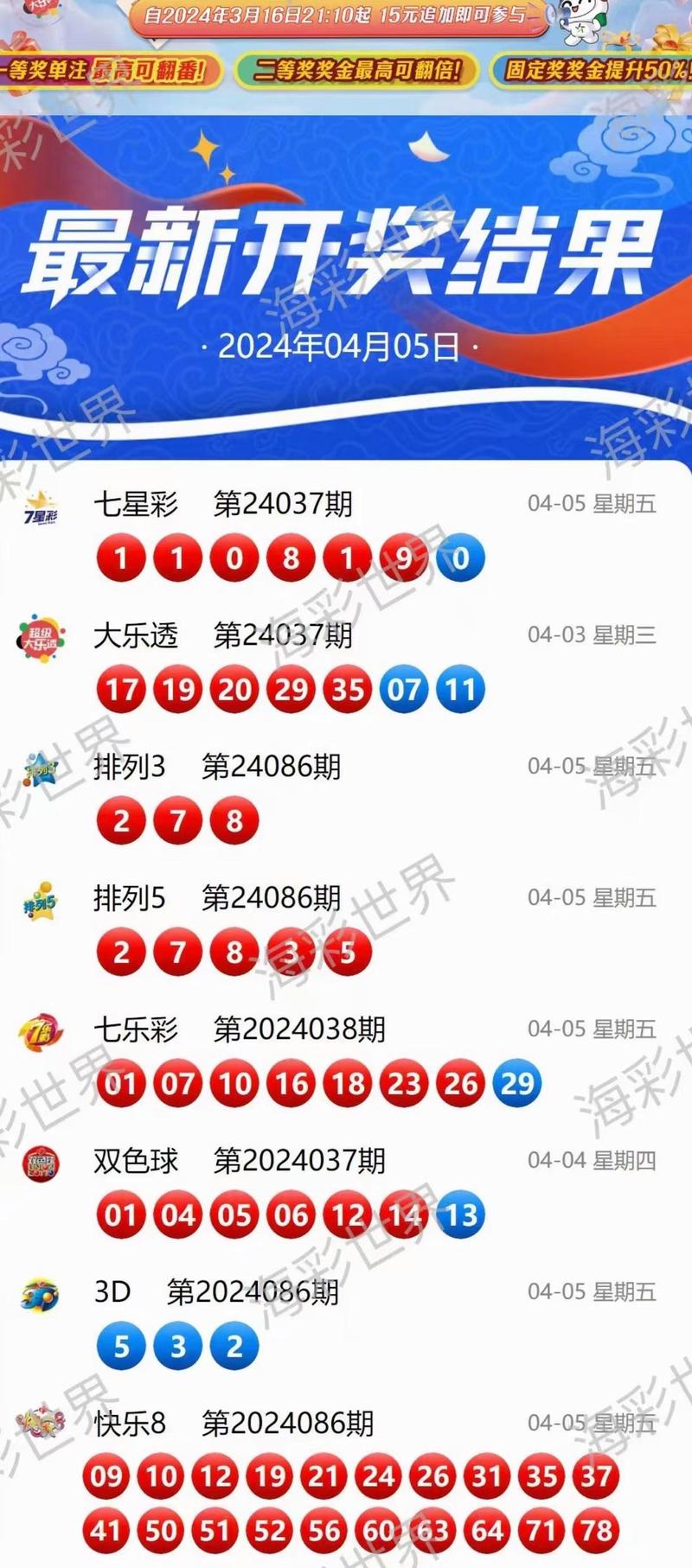 2025年6月2日 第14页