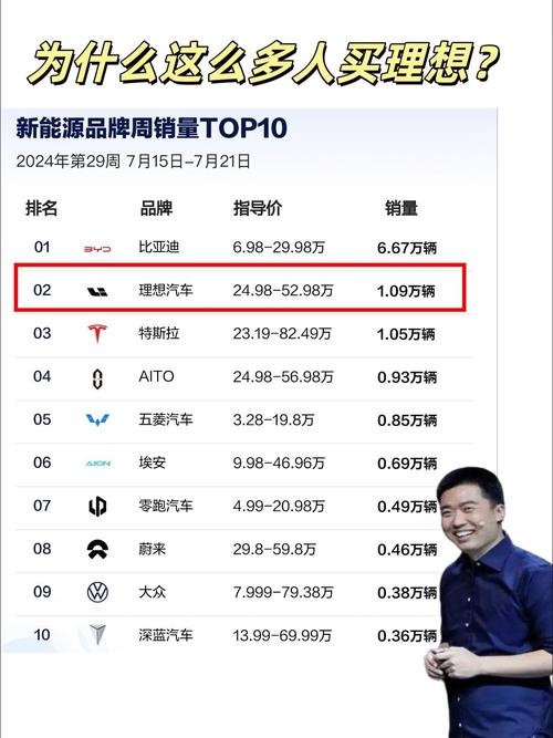 新澳今天最新资料大全和美5月汽车销量暴跌与5月美国汽车销量