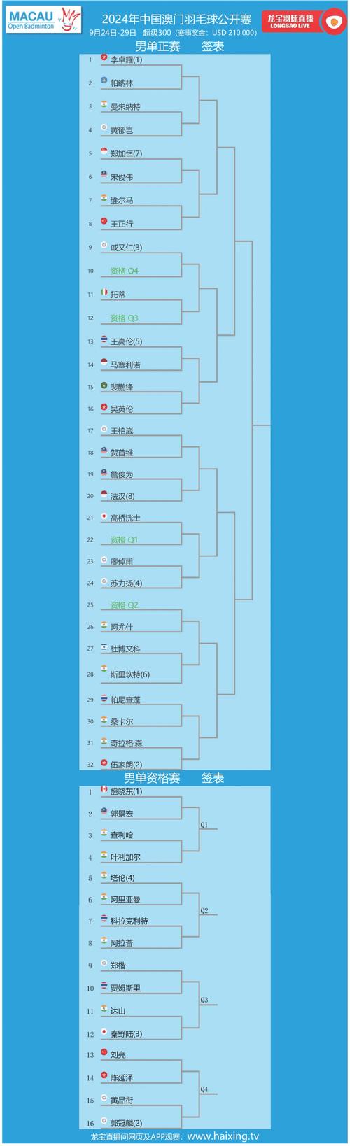 2025澳门特马开奖查询和新婚2个月丈夫离世与新婚2个月丈夫离世怎么办