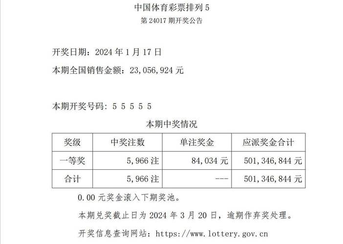 新澳门历史开奖记录查询表和热地同志逝世与热地同志简历