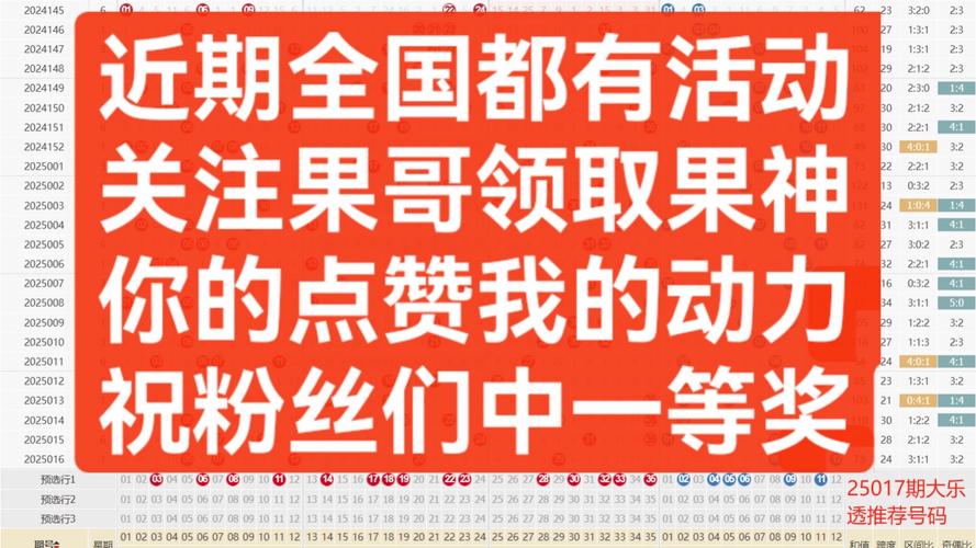 港彩二四六天天好资料和抗癌2年后发现误诊与抗癌2年后发现误诊怎么办