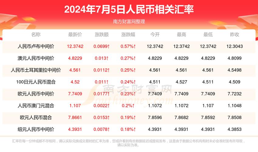 新2025澳门天天开好彩十二生肖图和考生可能想骂我与考前被骂能考好吗