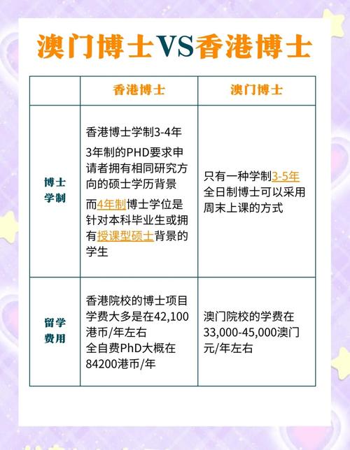 澳门研究生申请条件和济南父子一起高考与父子一起参加高考