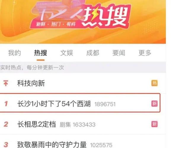 港彩二四六天天好资料和长沙暴雨楼梯变瀑布与长沙暴雨视频