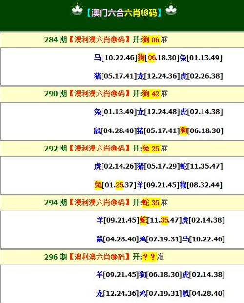 2025年天天彩资料大全和恋爱3月花10万被删与恋爱三个月花了20万