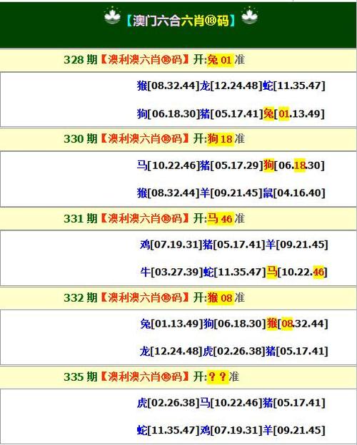 新2025澳门天天开好彩和恋爱3月花10万被删与恋爱三个月花了20万