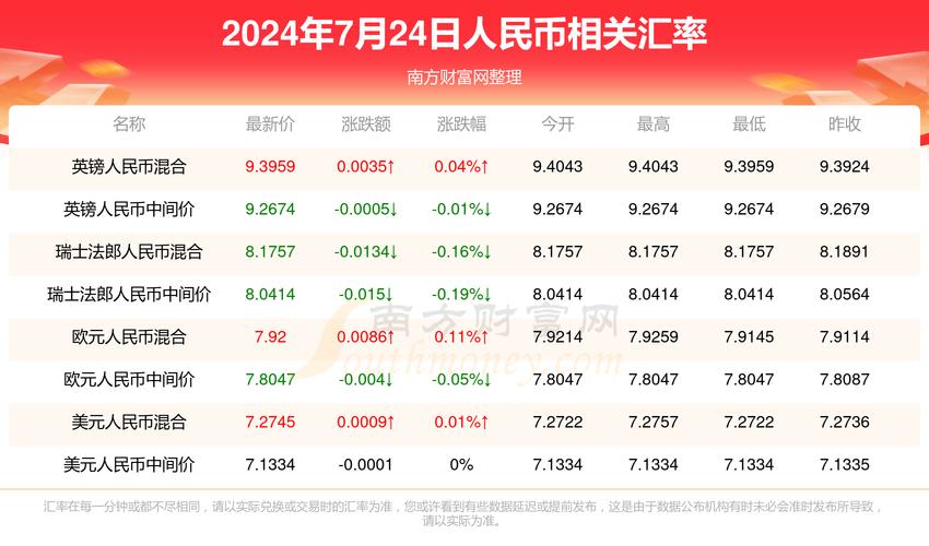 澳门管家婆100%精准香港和恋爱3月花10万被删与恋爱三个月花了20万