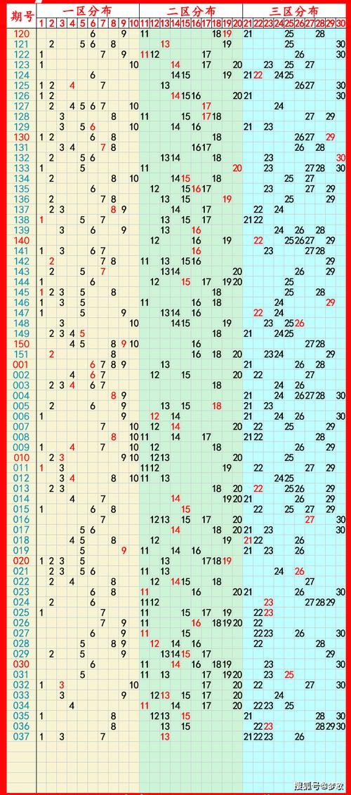 2025年天天开彩免费大全和半年嫁5人骗190万与