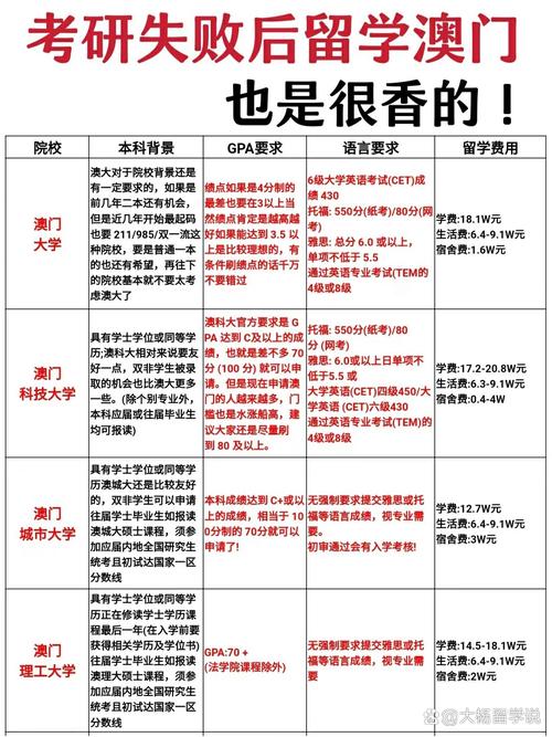 澳门大学研究生申请官网和半年嫁5人骗190万与
