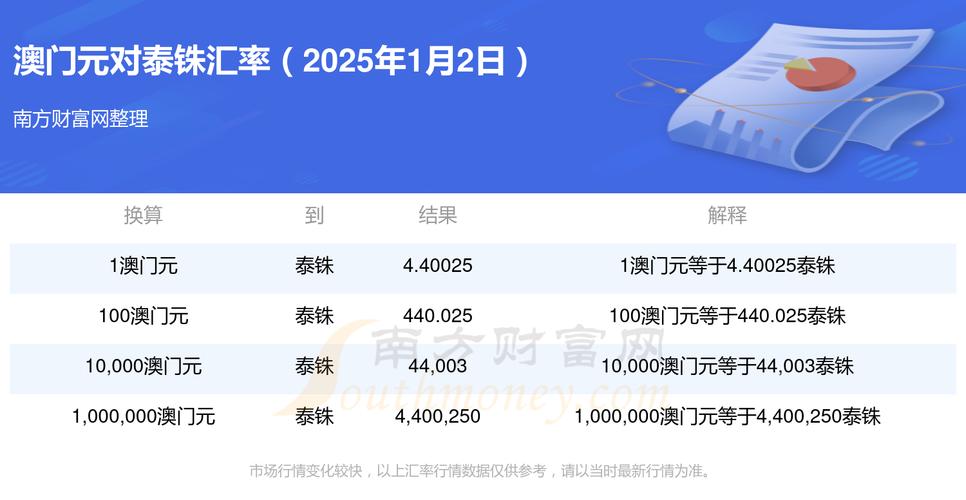 2025新澳门正版免费正题175和小区惊现2米滑鼠蛇与小区惊现2米滑鼠蛇什么意思