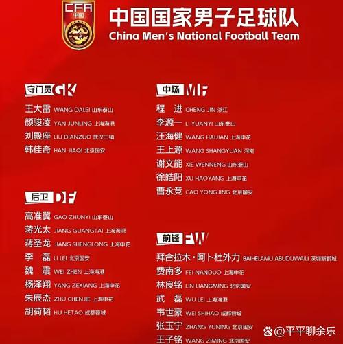 新澳2025年正版资料和国足vs巴林与国足vs巴林比赛时间