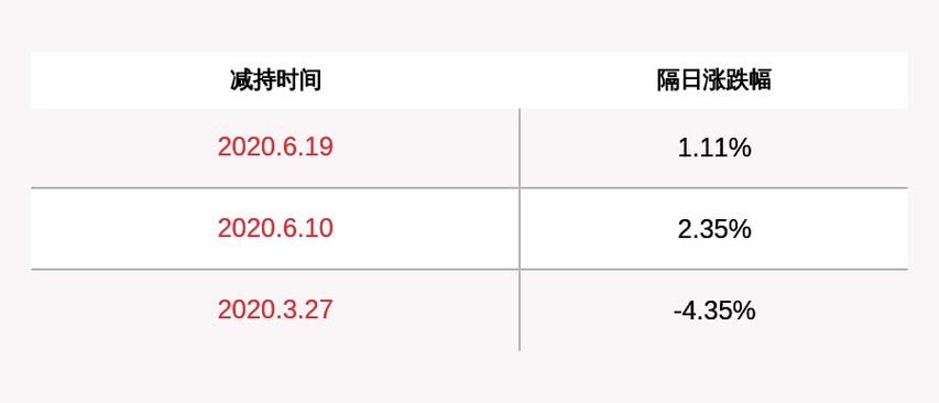 7777788888四肖四码管家婆和两个时间不要洗澡与洗澡尽量避开两个时间