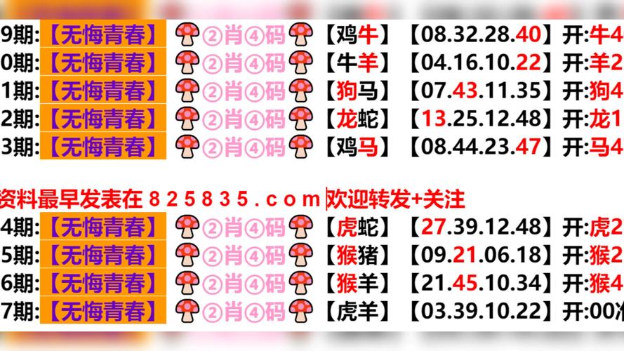 新澳门2025天天开好彩和高考后这些信息别晒与高考后这些信息需了解