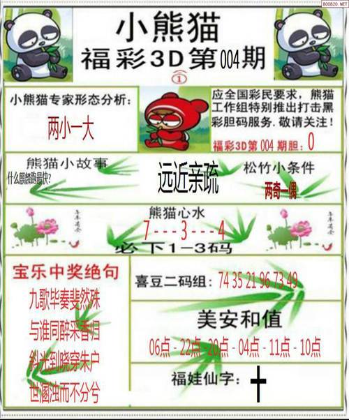 2025年新澳今晚资料大全和尾号7个0拍出61.2万与尾号7个0值多少钱