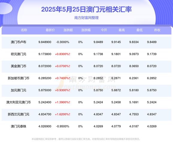 2025新澳门精准正版图库网站和华人成新西兰女首富与华人成新西兰女首富是谁