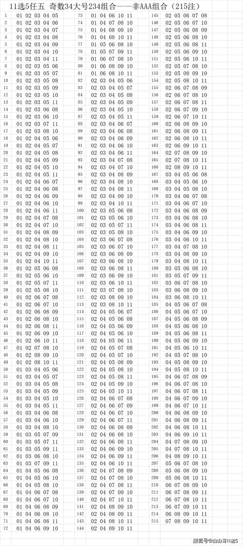 2025澳门马经,最新资料和日机闯我舰队训练区与